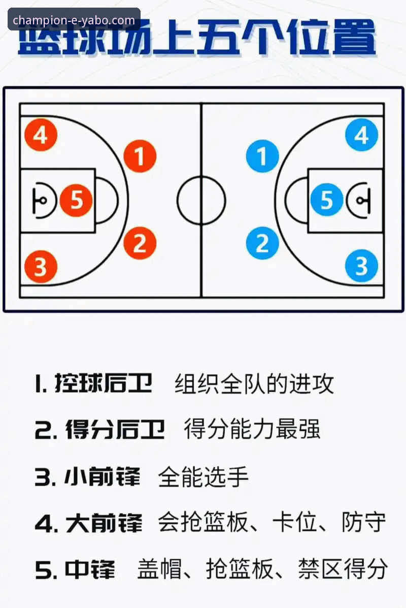 如何通过一场总决赛，看懂WCBA的格局与未来？